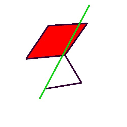 Slide 2.  Rhomboid Flap Diagram
